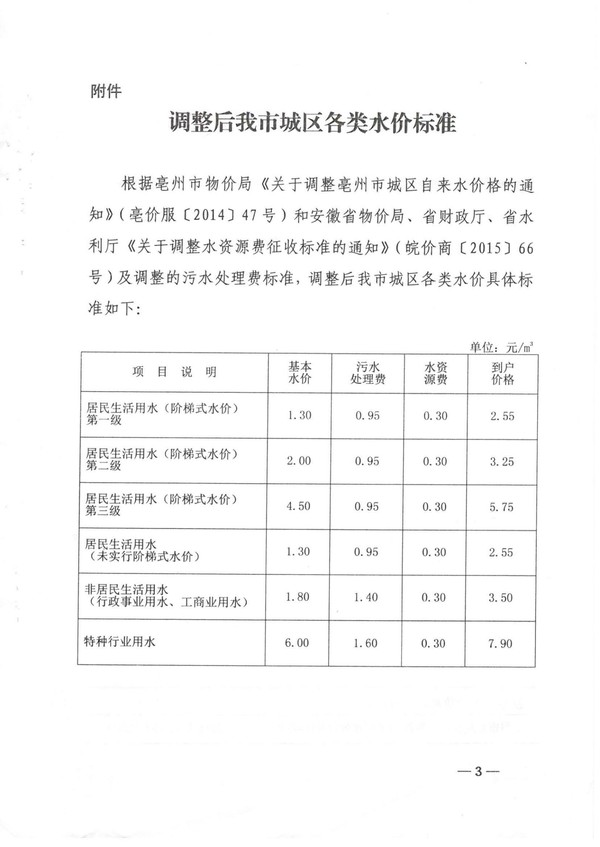 2017亳州市物价局（发改委）上调污水处理费的通知_02.jpg